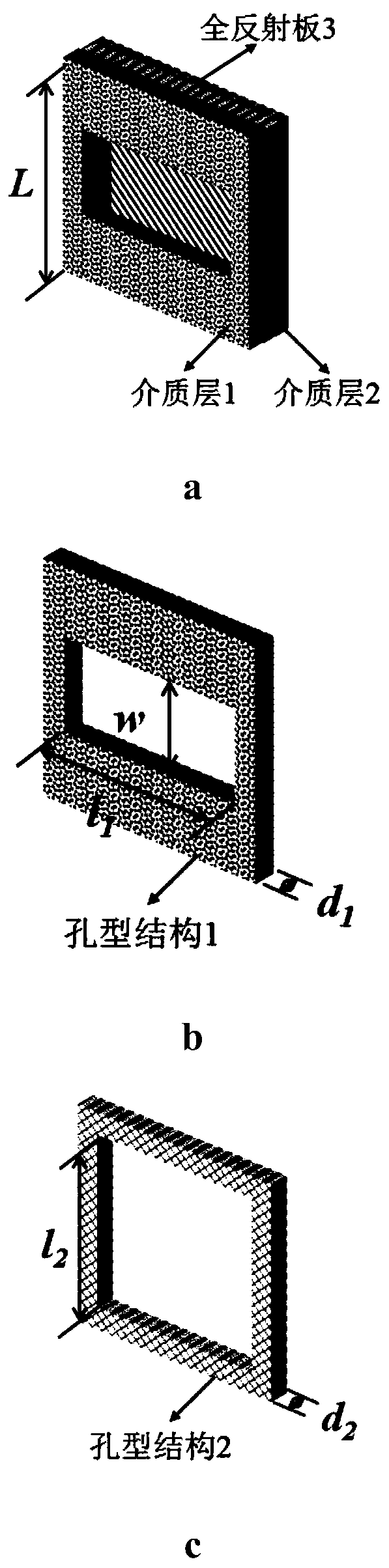 A dielectric structure multi-band radar absorbing material based on low dielectric constant material