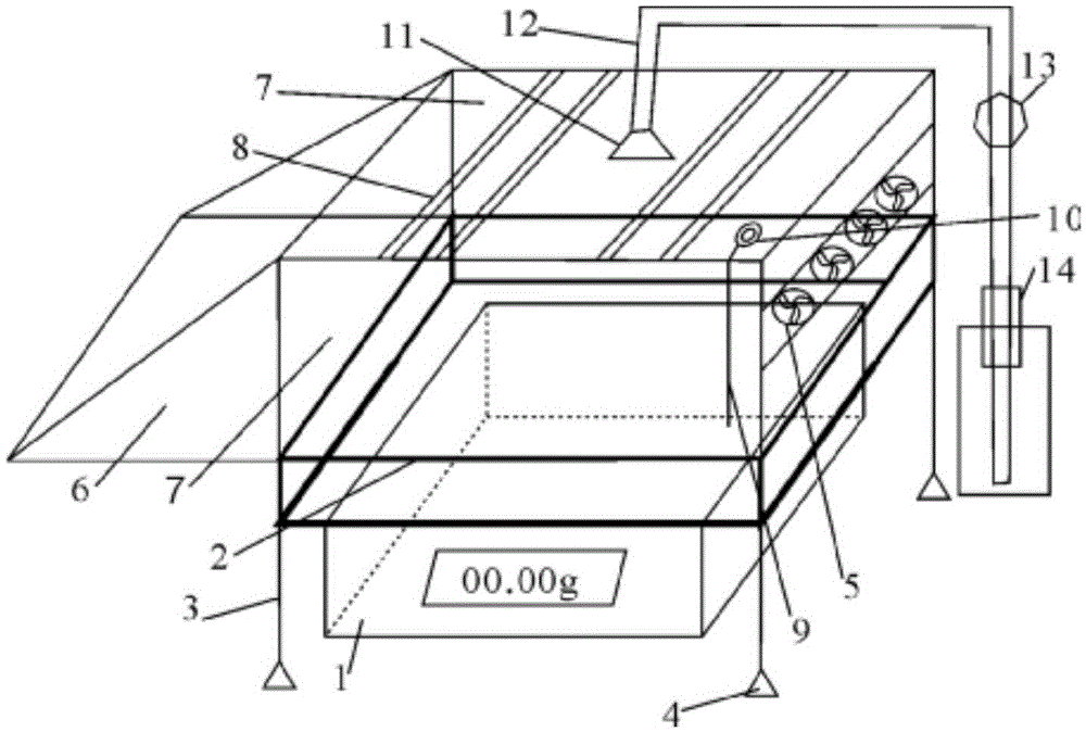 A Soil Wind Erosion Testing System and Its Evaluation Method