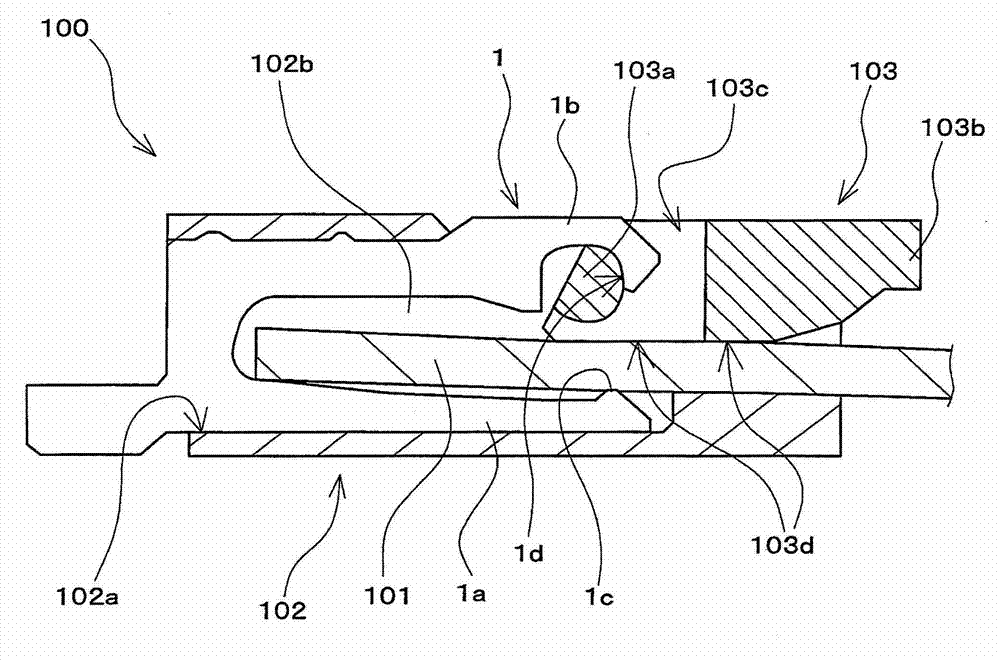 Component