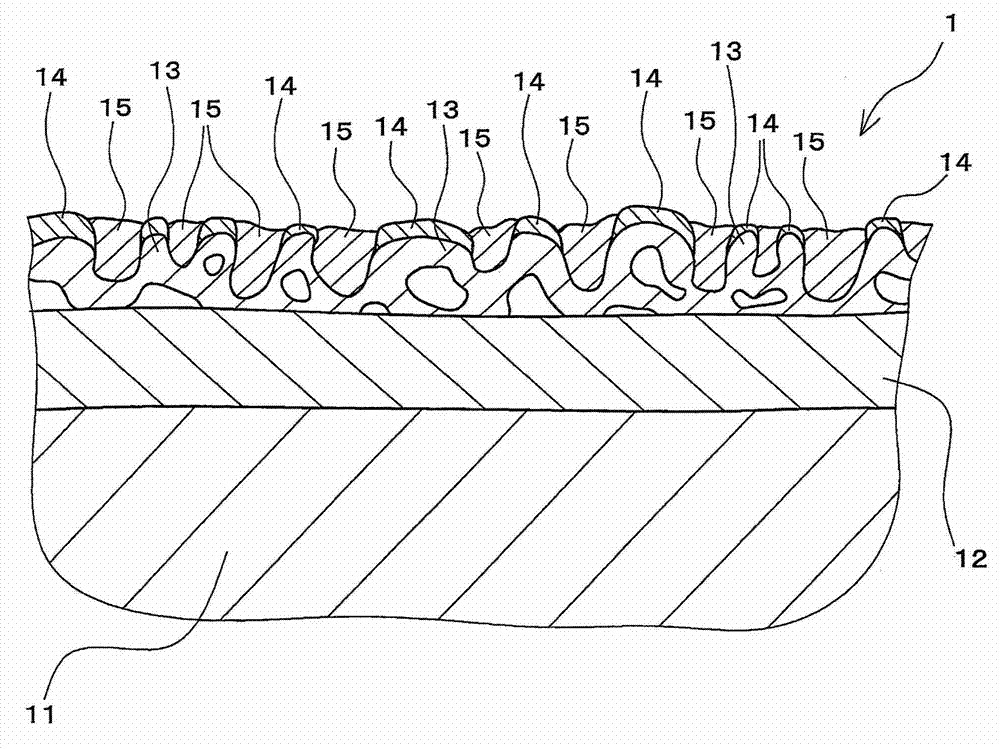 Component