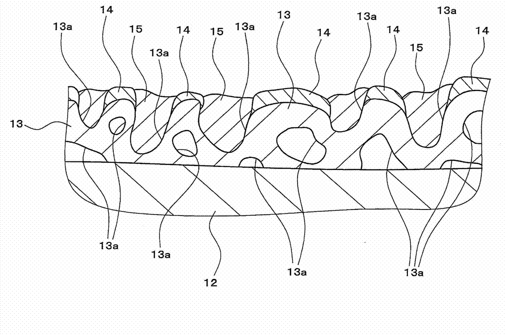 Component