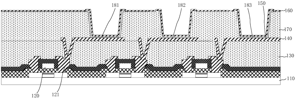 Display module and display screen