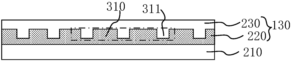 Display module and display screen