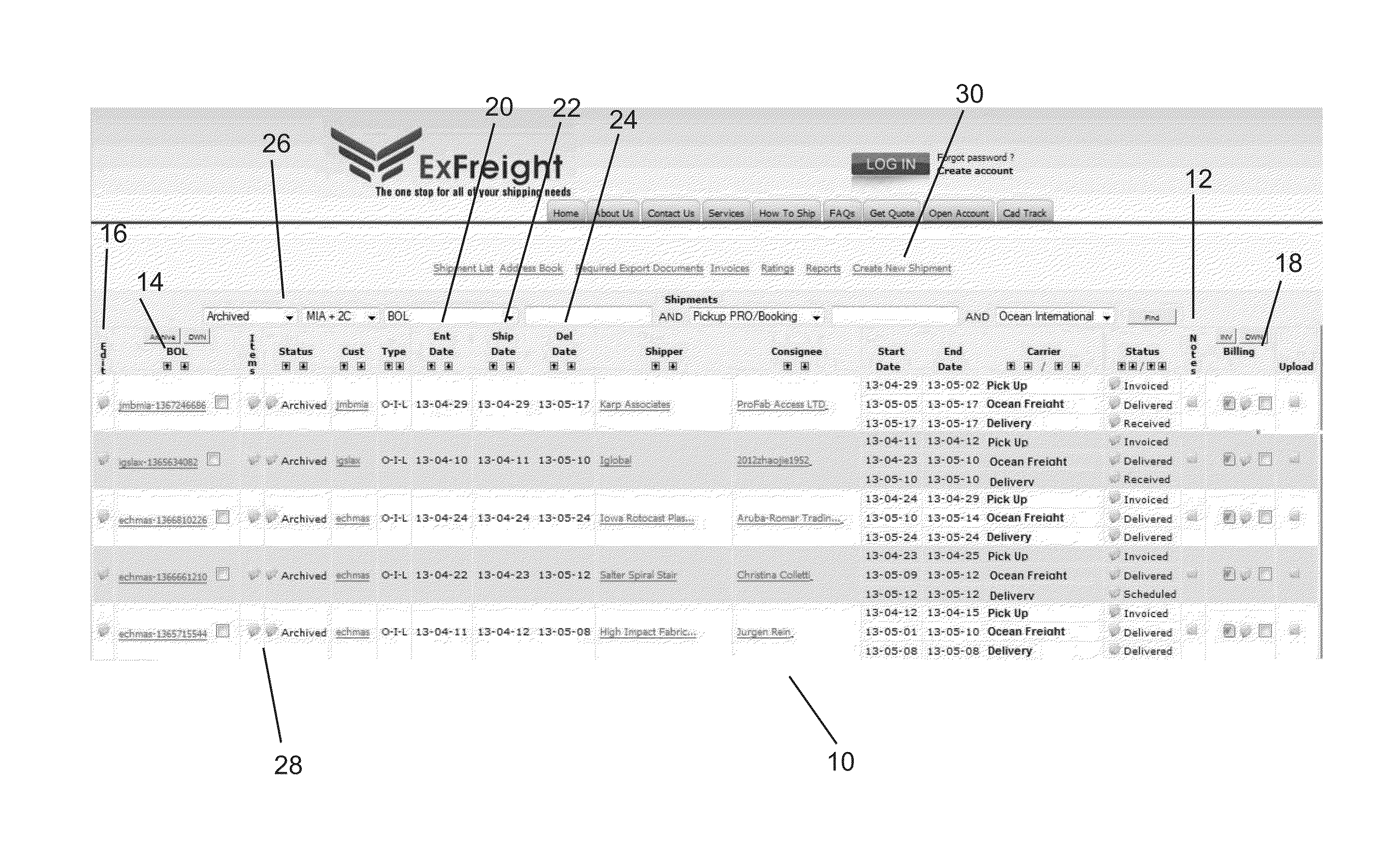 Process of Combining Multiple Carriers for International Shipping