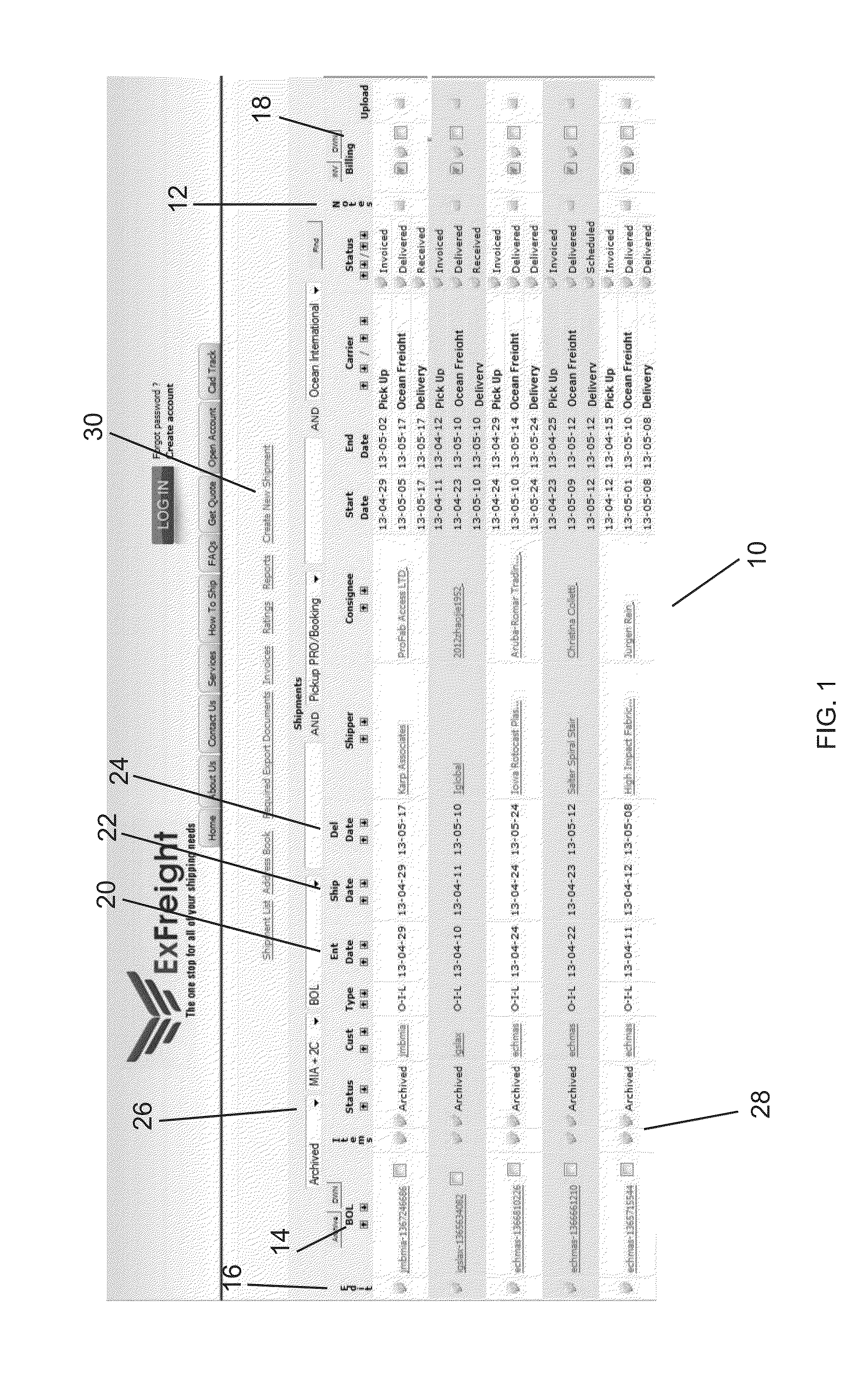 Process of Combining Multiple Carriers for International Shipping