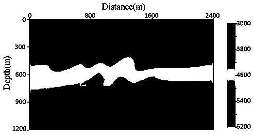 A 3D Full Waveform Inversion Energy Weighted Gradient Preprocessing Method