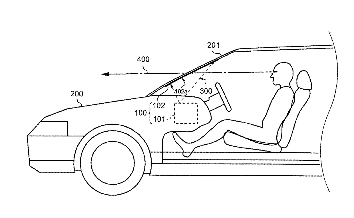 Projection device