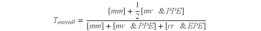 Propylene polymer composition and oriented film prepared thereby