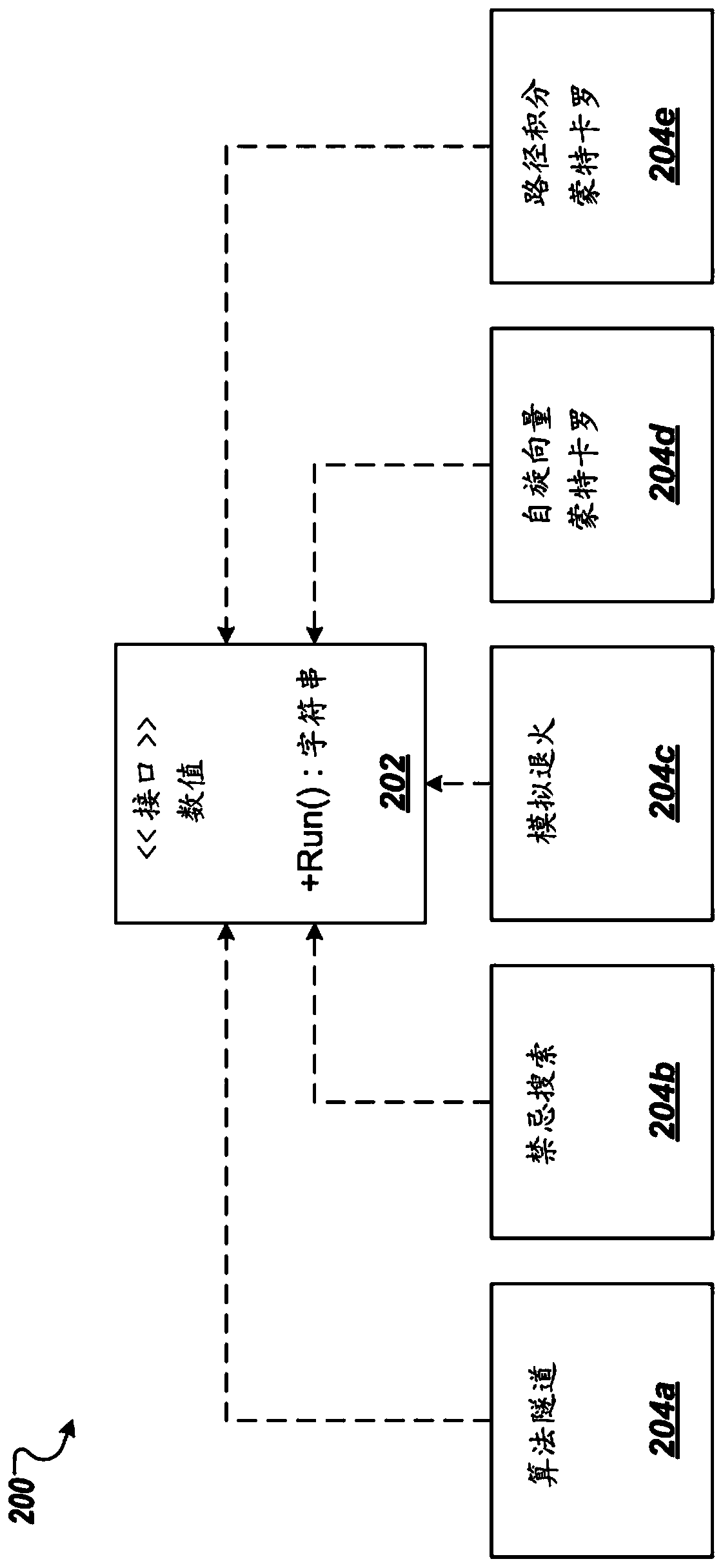 Numerical quantum experimentation