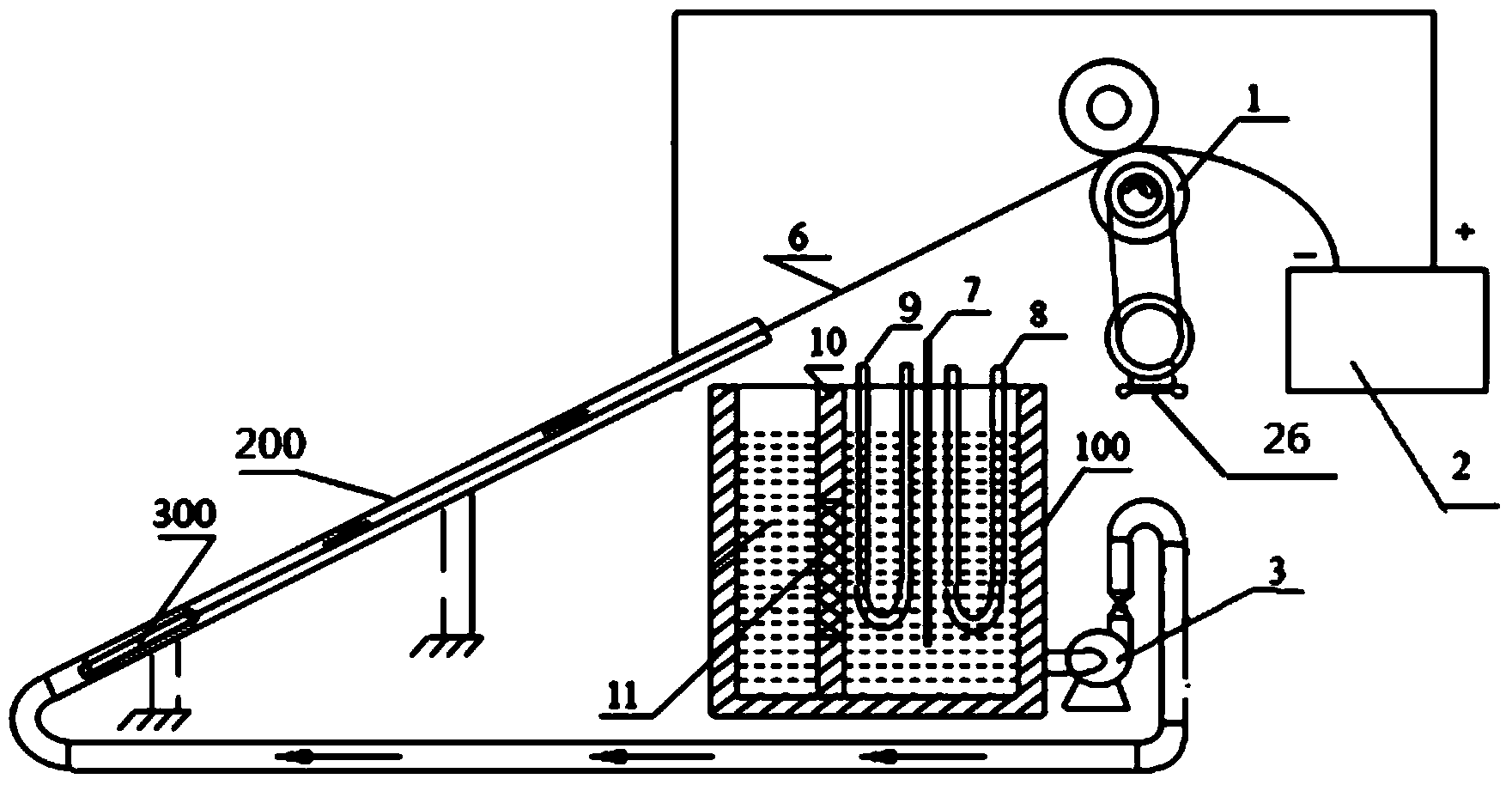 Electrochemical polishing liquid for inner wall of stainless steel pipe as well as polishing method and device of electrochemical polishing liquid