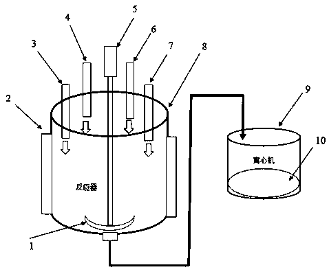 Preparation method of low-temperature sintered high-crystallinity silver powder