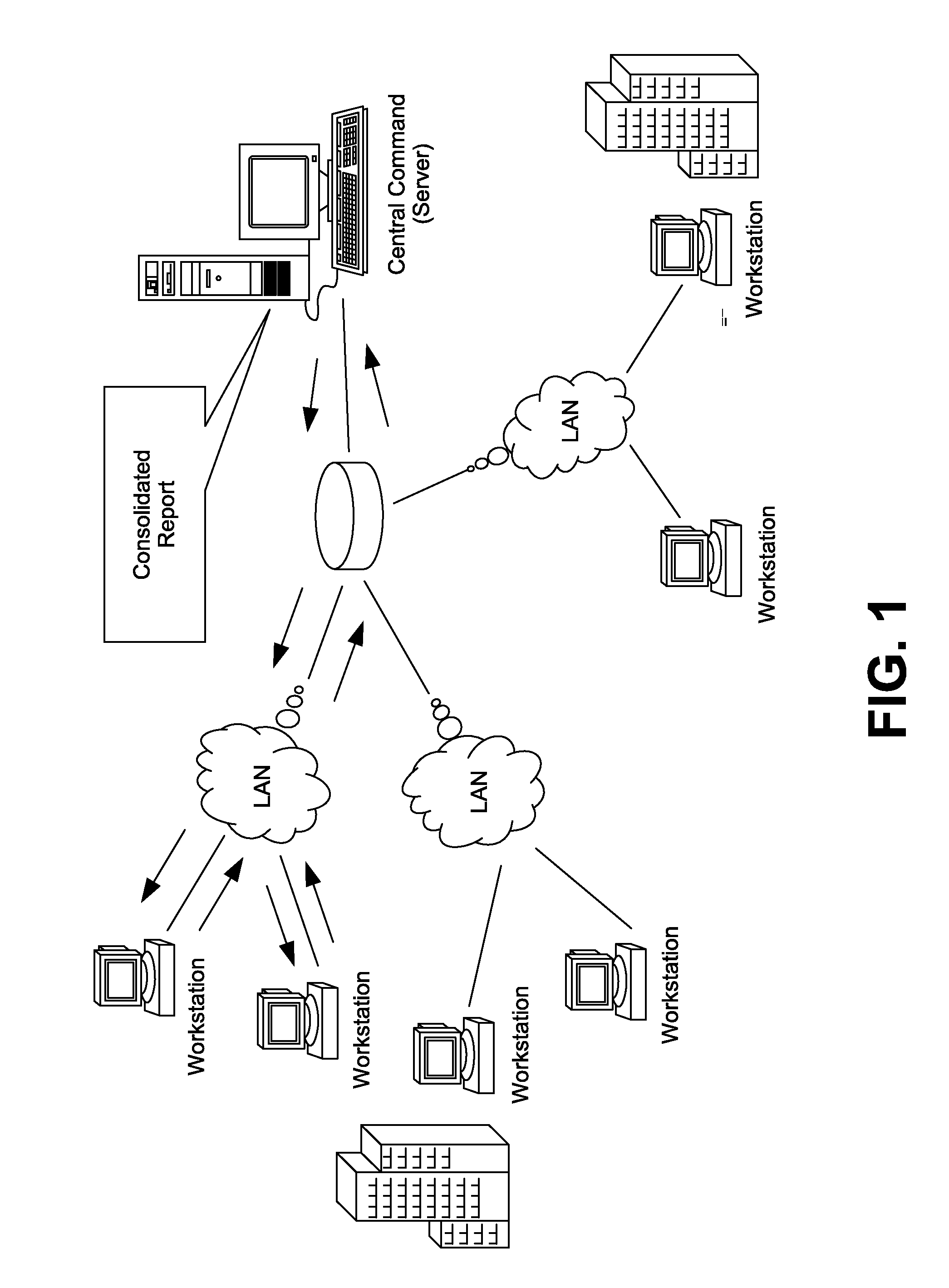 Network security scanner for enterprise protection