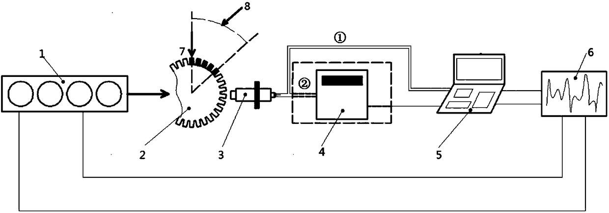 Preignition detection method for internal combustion engine