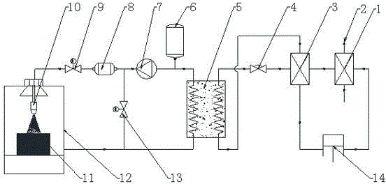 Cooling system and method of airborne heating elements based on evaporative refrigeration