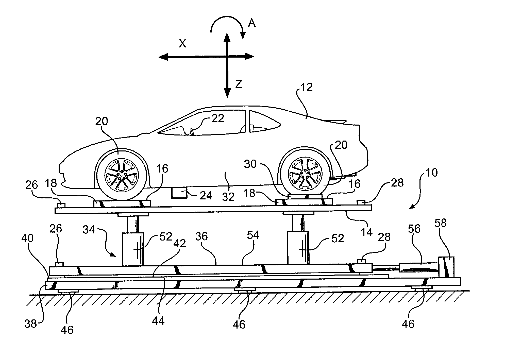 Vehicle testing apparatus for measuring a propensity of a vehicle to roll over