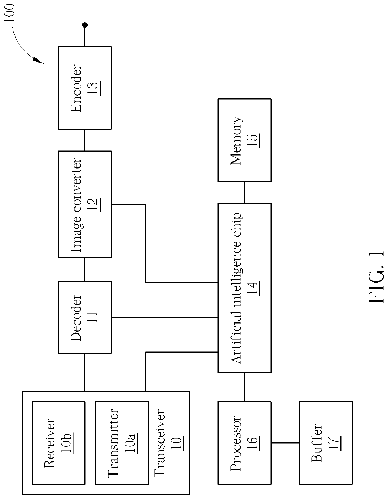 Low-power face identification method capable of controlling power adaptively