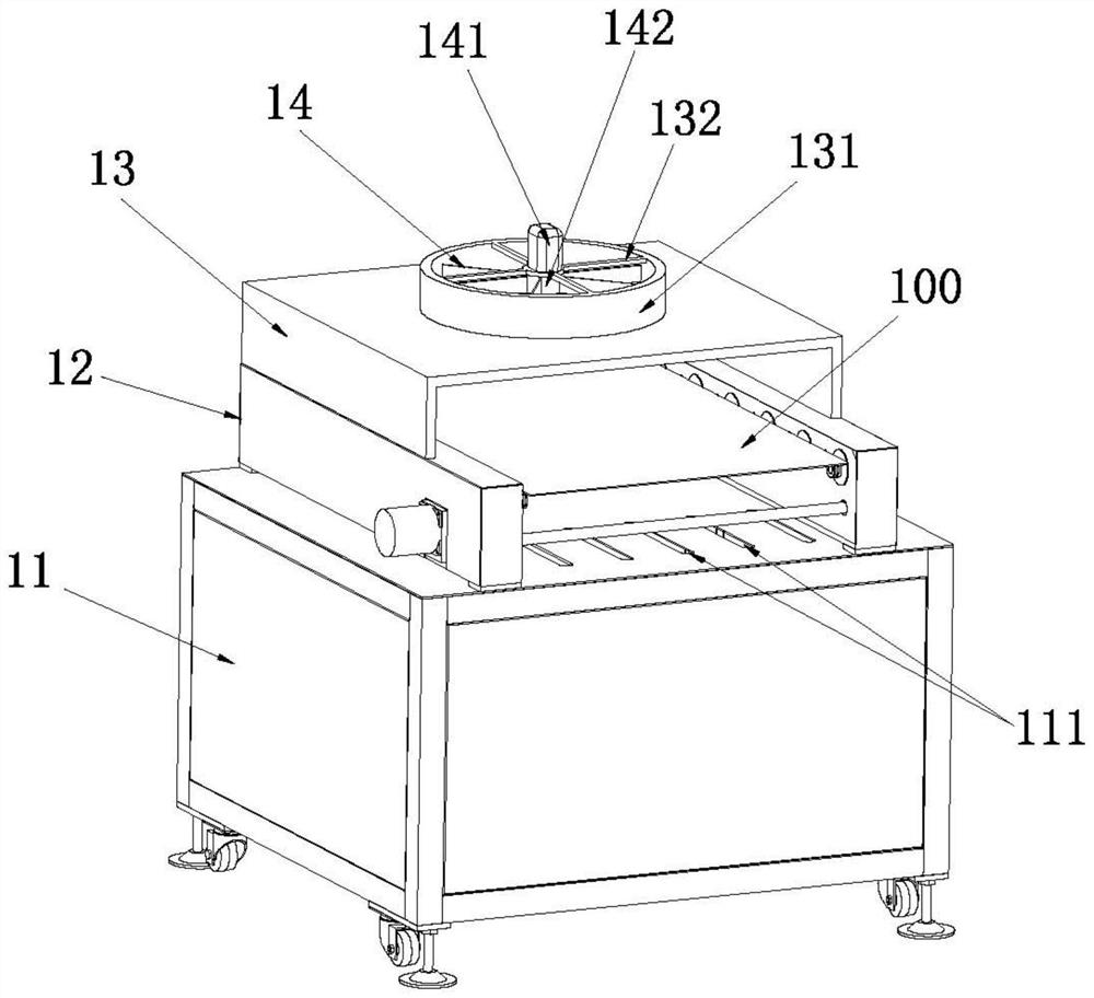 Automatic silk-screen coating forming equipment