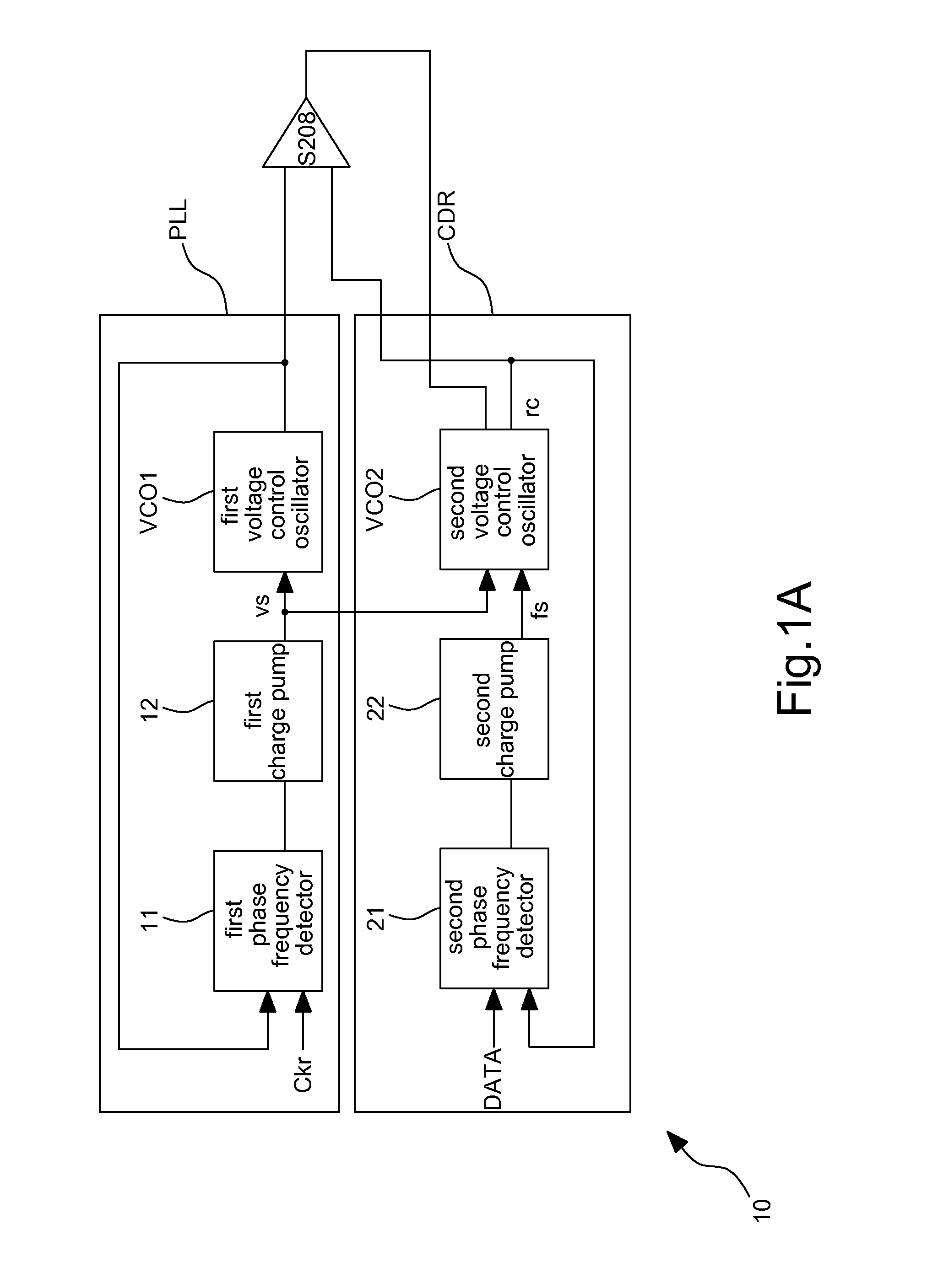 Transceiver, voltage control oscillator thereof and control method thereof