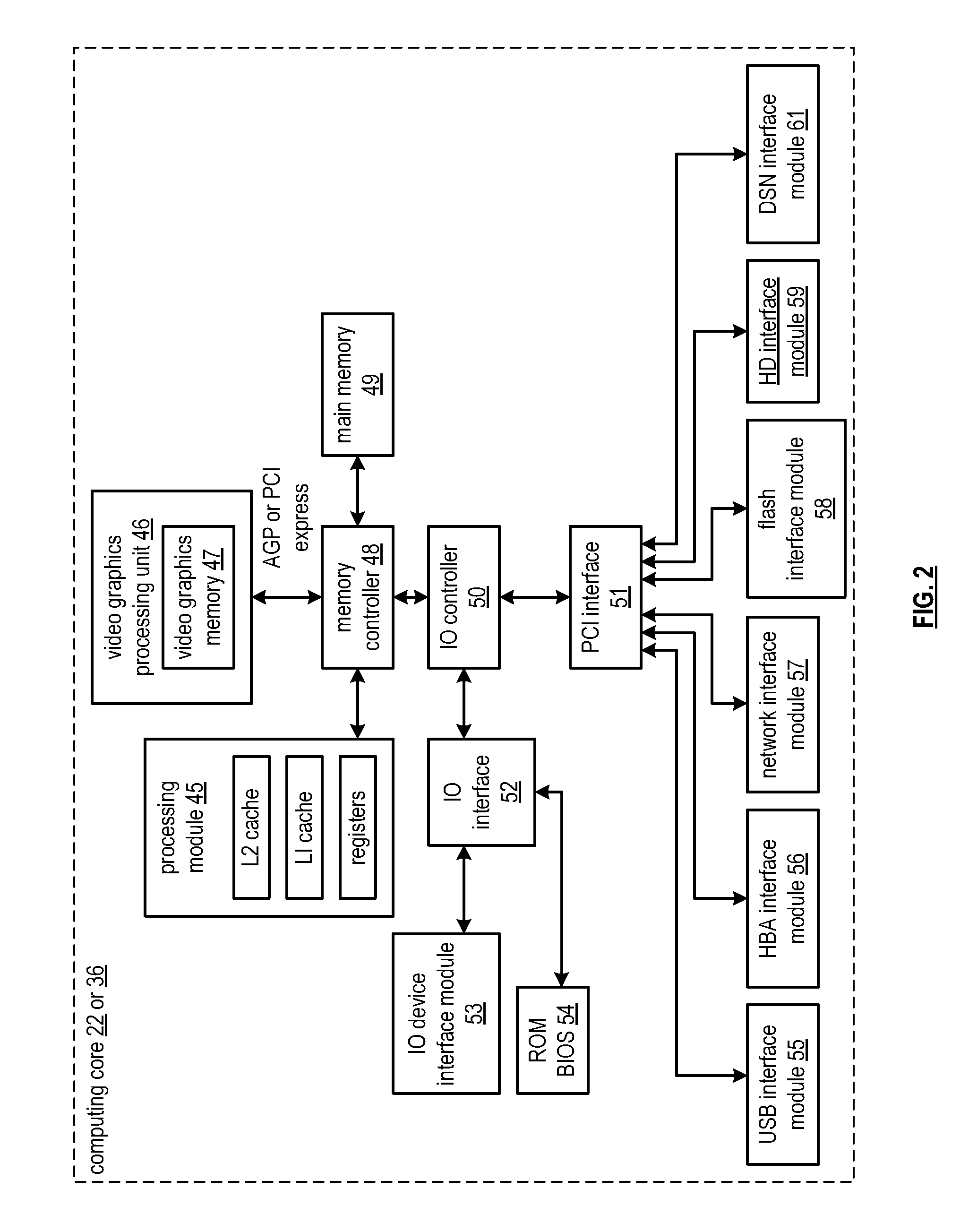 Verification of dispersed storage network access control information