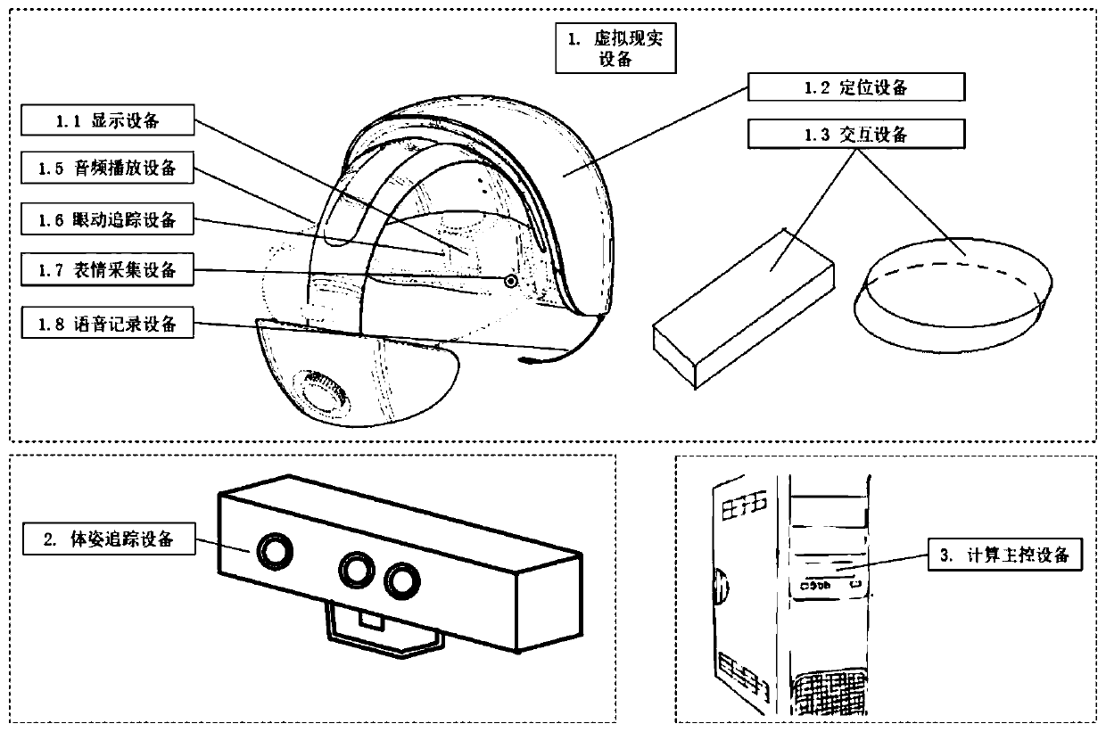 Alzheimer's disease rehabilitation training and ability evaluation system based on virtual reality