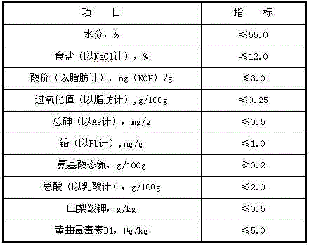 Pleurotus eryngii paste and preparation method thereof