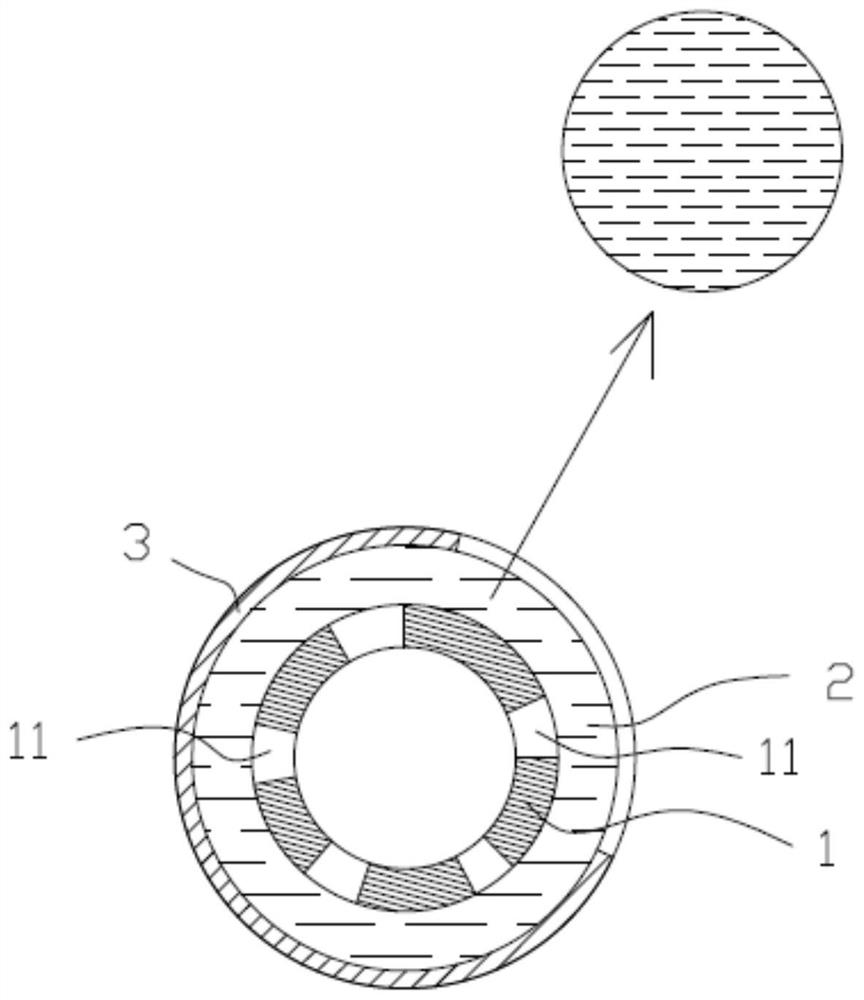 Composite tar guide structure and forming method thereof