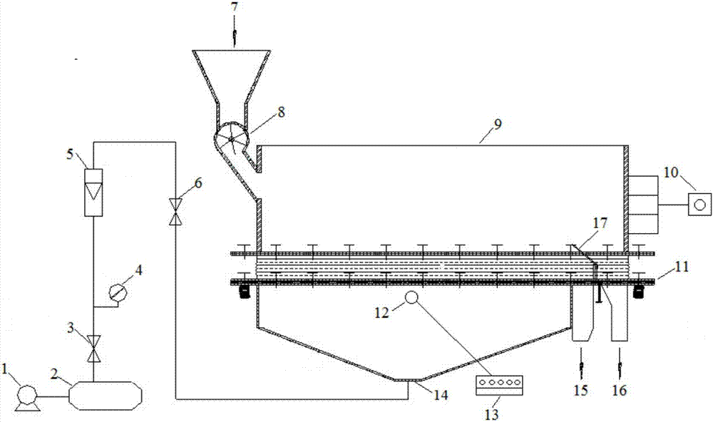 Dry separation device and method of ultrasonic vibration microbubble fluidized bed