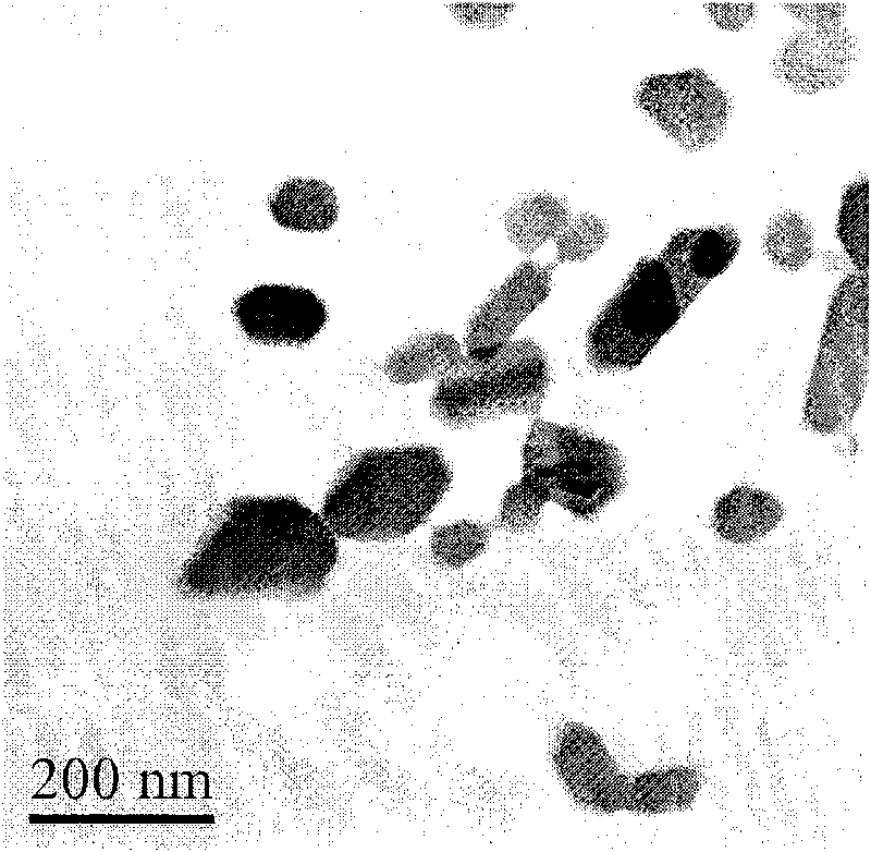 Method for preparing glycerin zinc