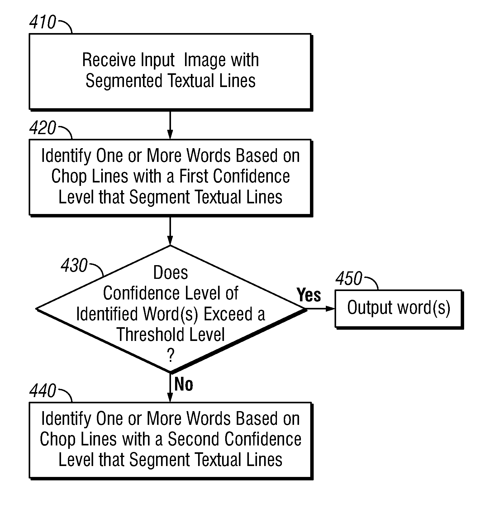 Word recognition of text undergoing an OCR process