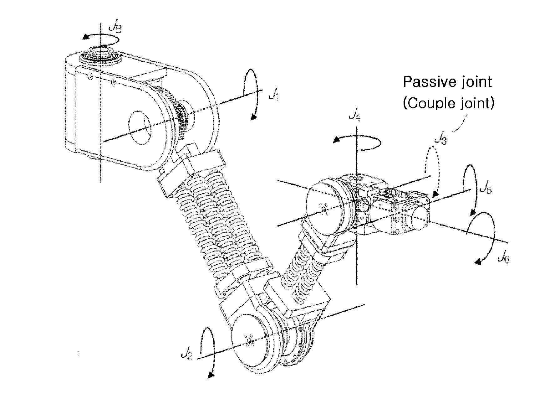 Torque-free robot arm