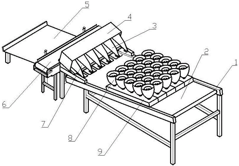 Automatic planting vegetable harvester