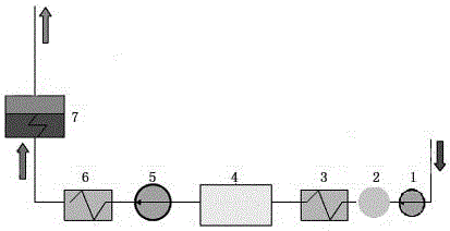 A coal-fired unit boiler high-pressure feed water micro-oxygen precise control method and device