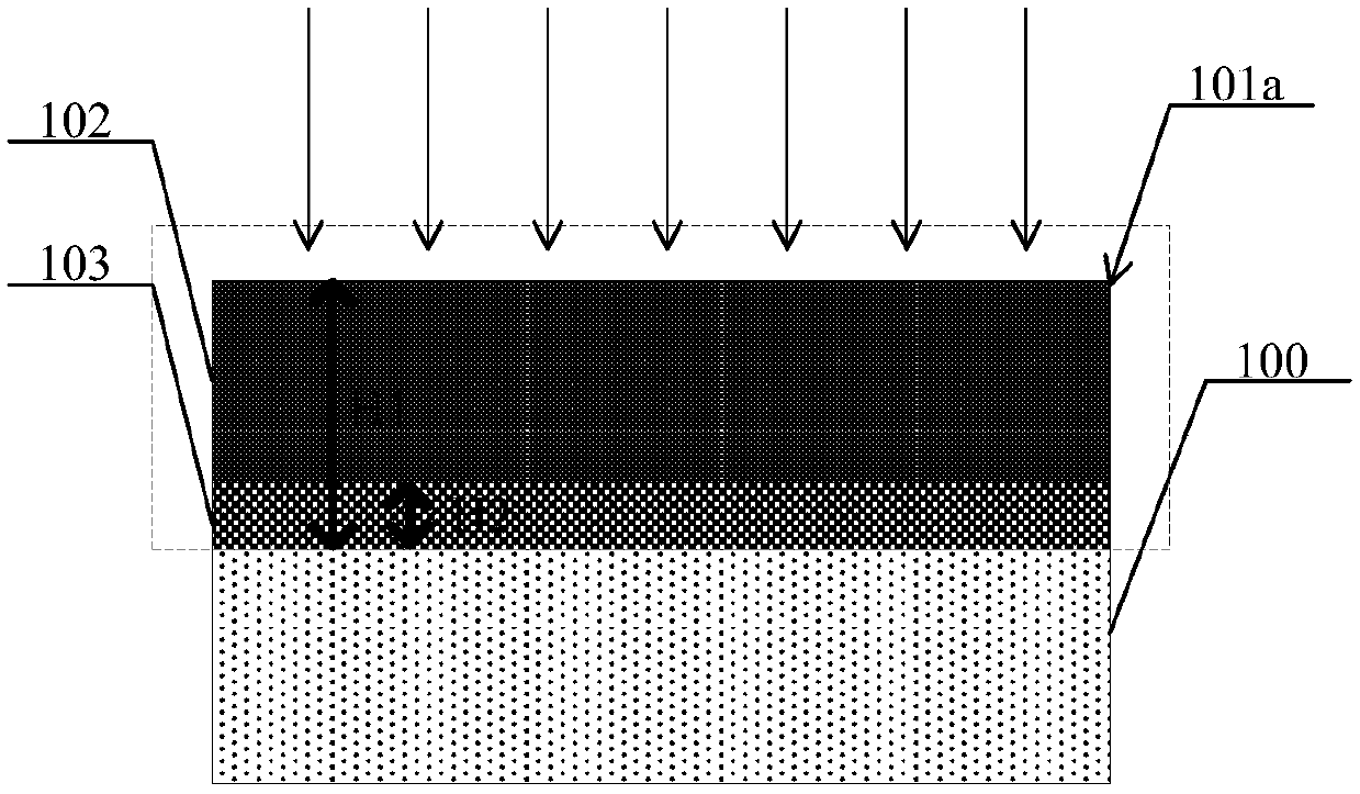 Semiconductor structure, preparation method of transistor structure and semiconductor processing device