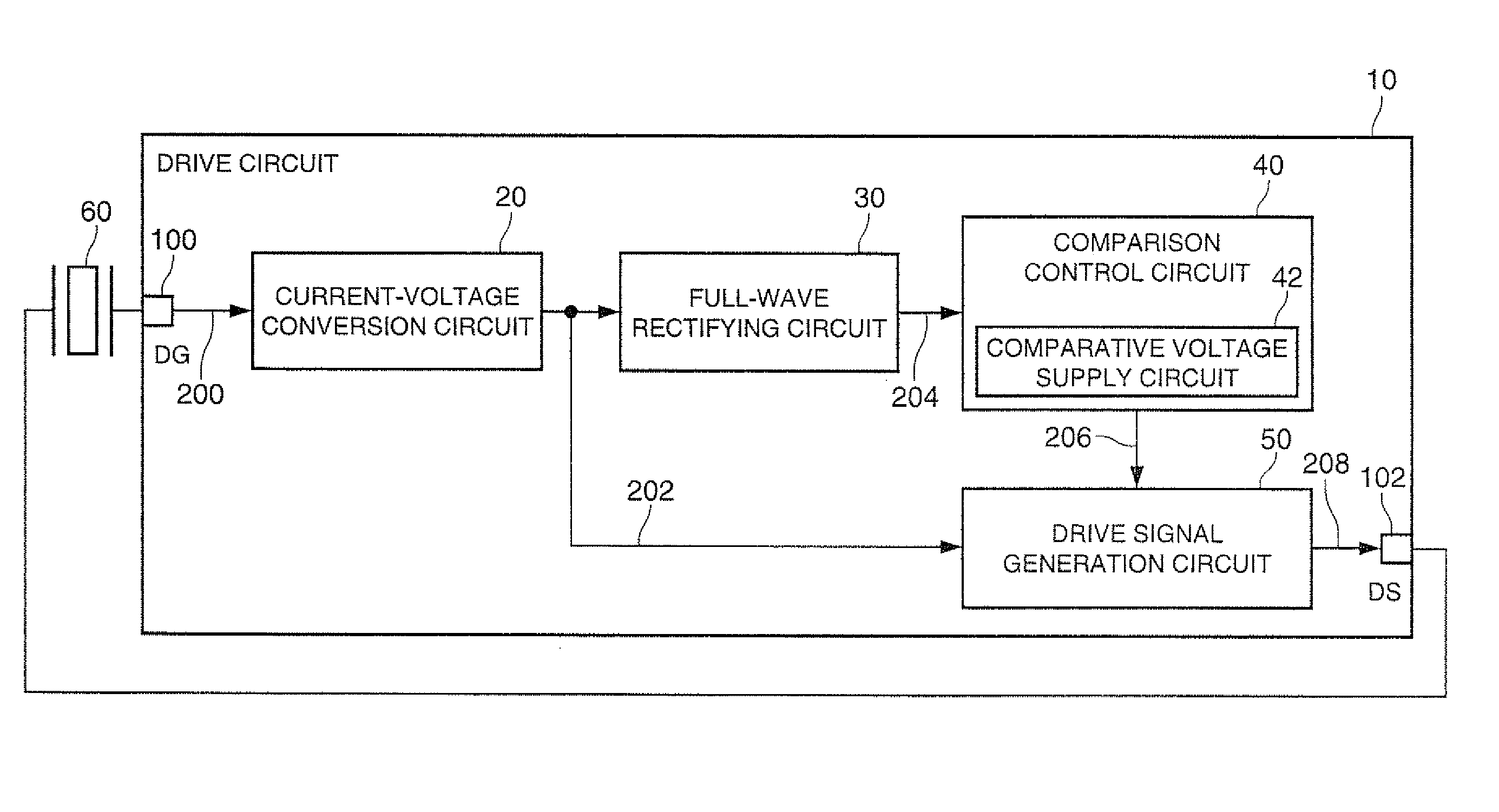 Drive circuit and physical quantity measuring device