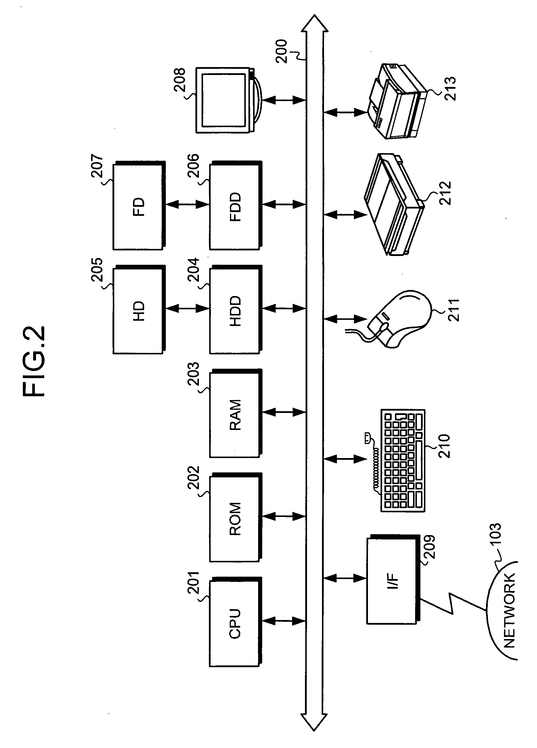 Verification support device, verification support method, and computer product