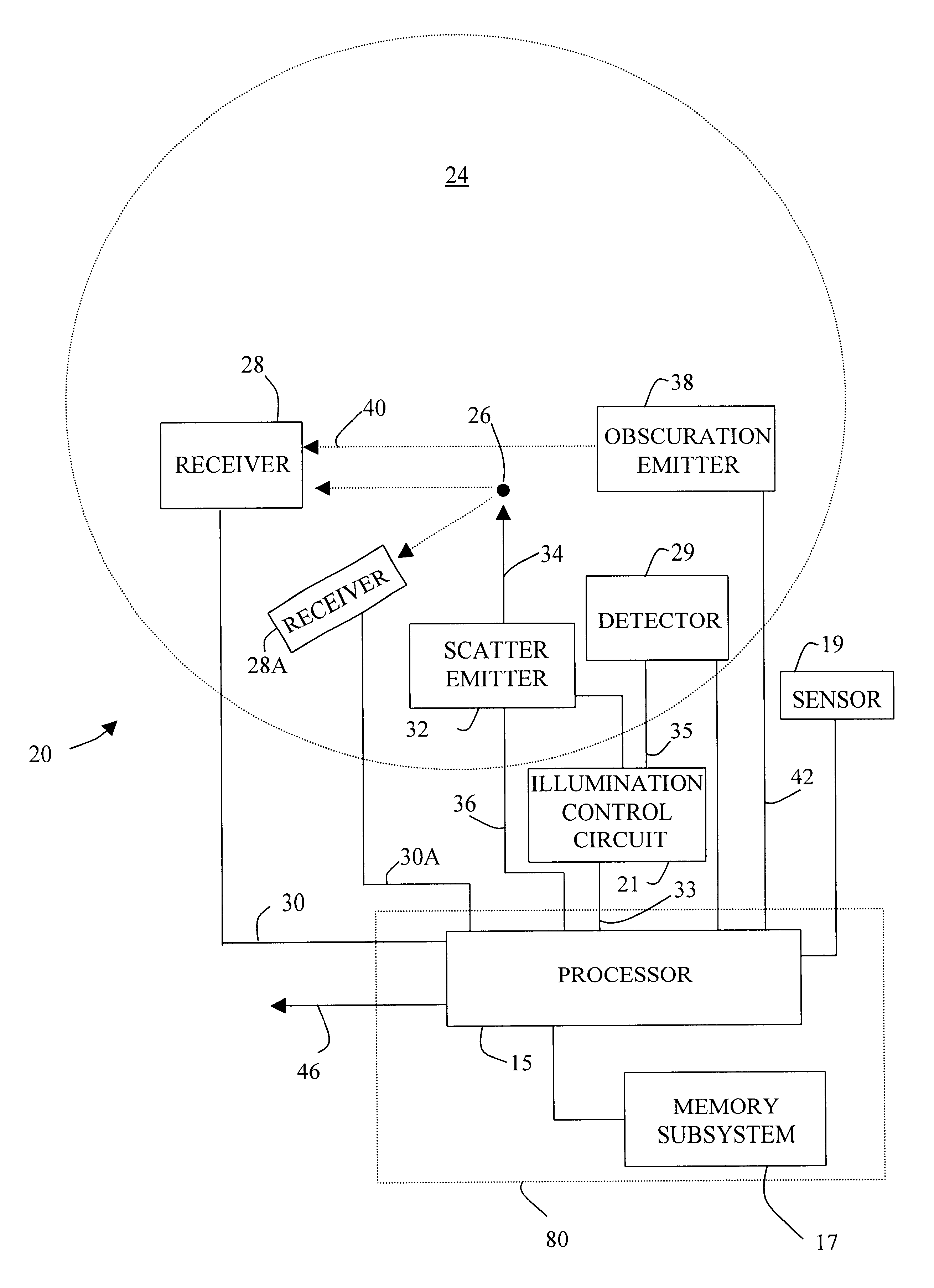 Compact particle sensor