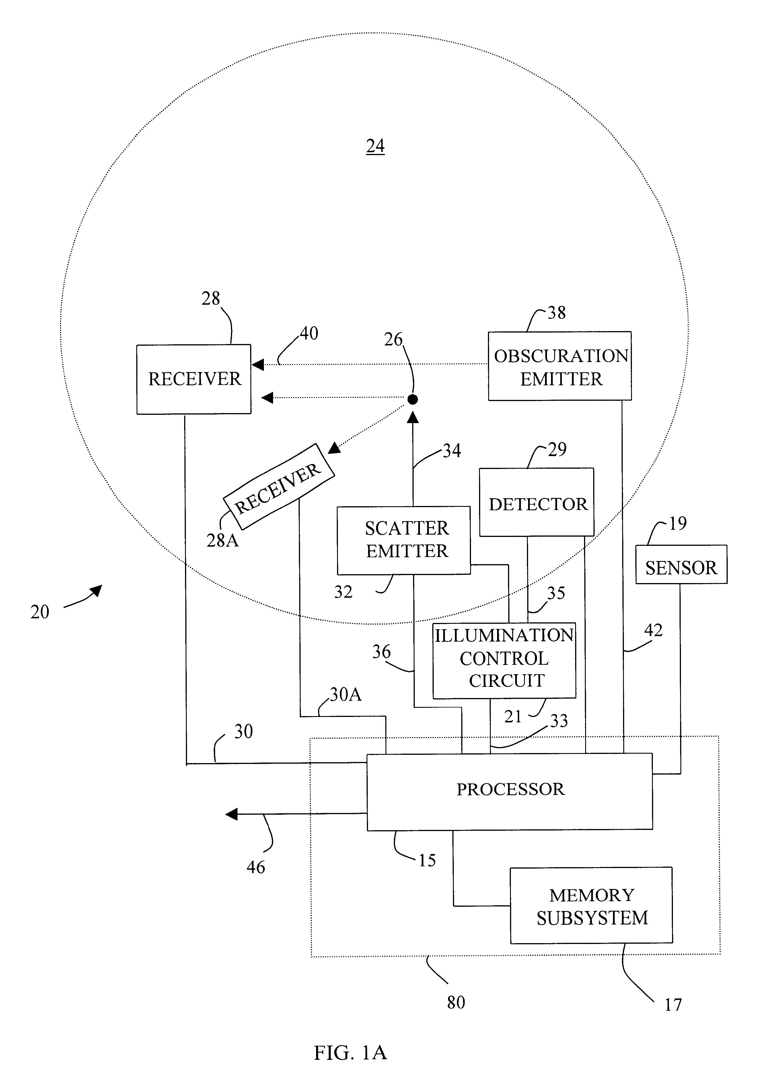 Compact particle sensor