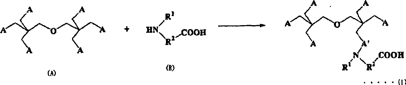 Compositions curable with actinic energy ray