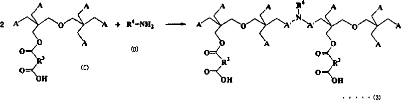 Compositions curable with actinic energy ray