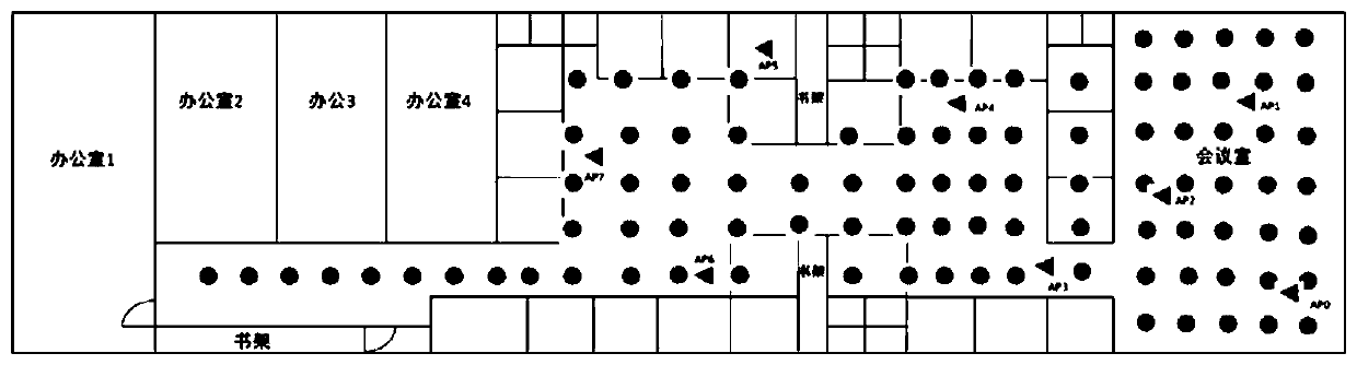 Indoor positioning method based on logarithmic normal model