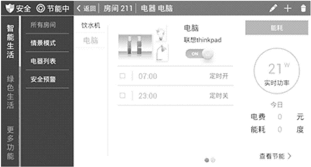 Method for designing and achieving intelligent electricity using network