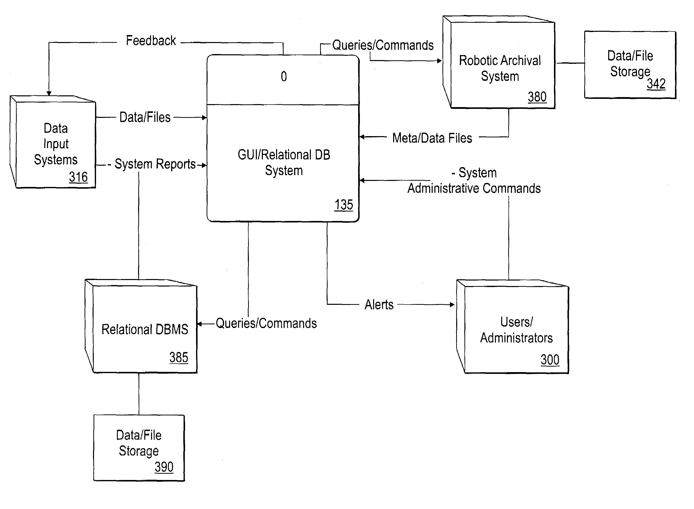 Graphical user interface-relational database access system for a robotic archive