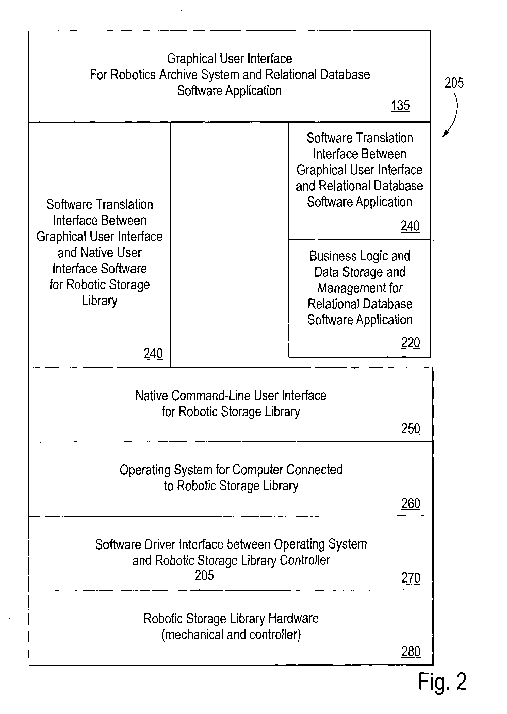 Graphical user interface-relational database access system for a robotic archive