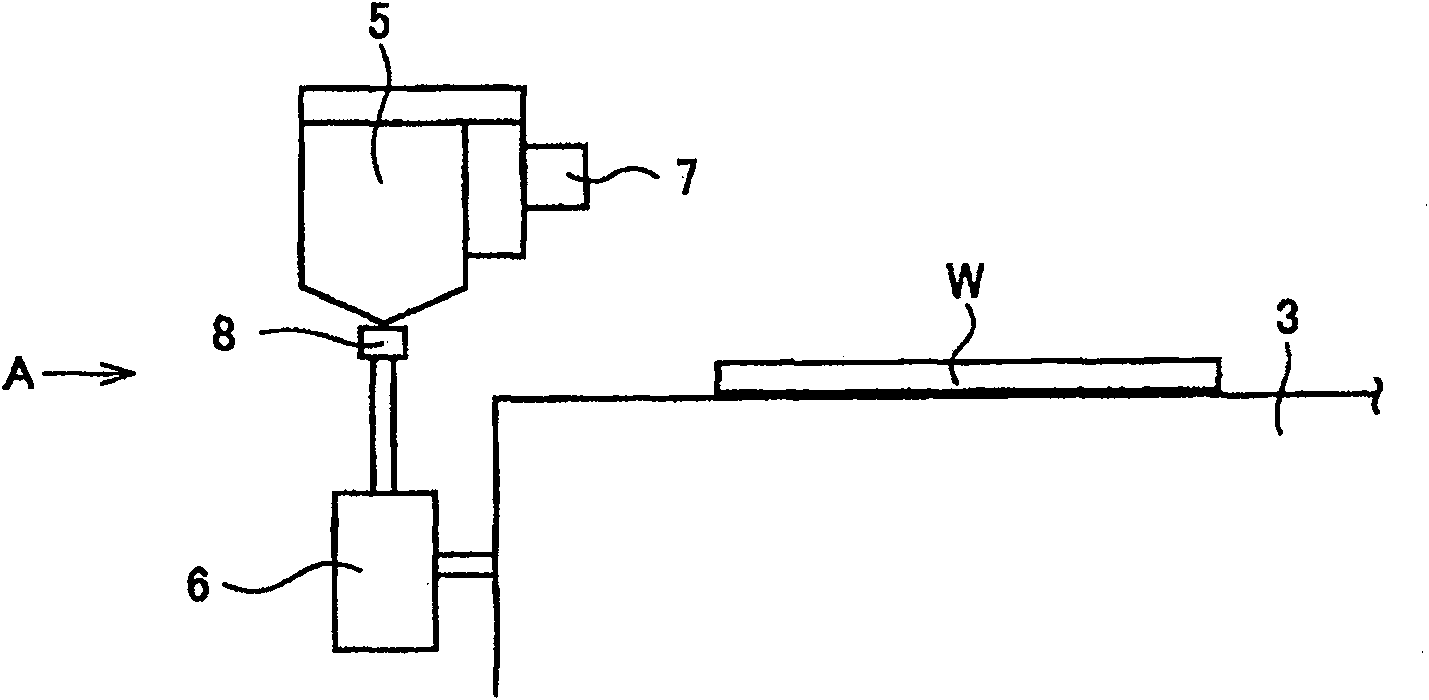 Coating device and coating method