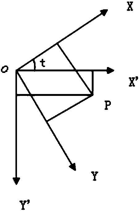 Method and system for accurately moving mechanical arm to designated location by robot