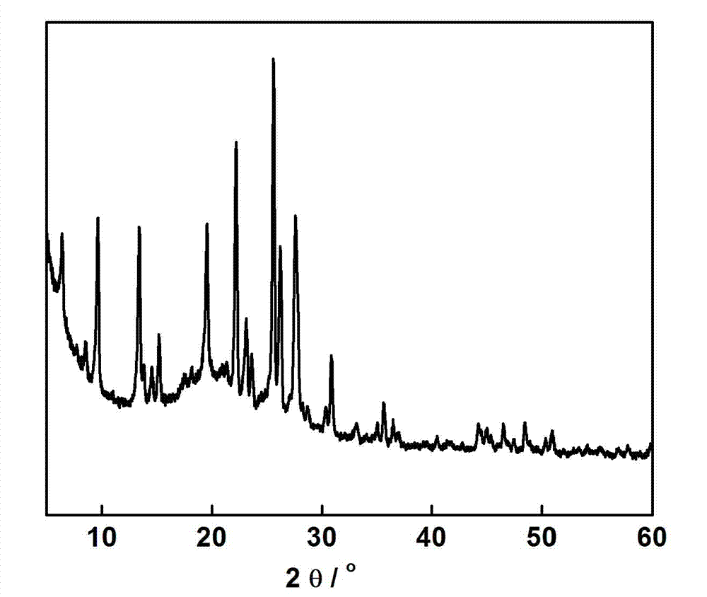 Preparation method for nanometer mordenite molecular sieve with multi-stage holes