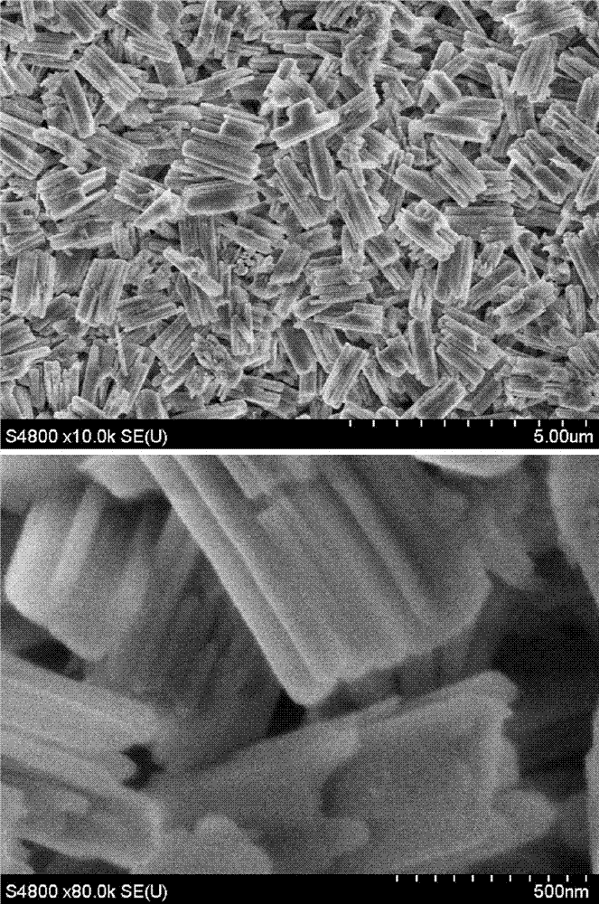 Preparation method for nanometer mordenite molecular sieve with multi-stage holes