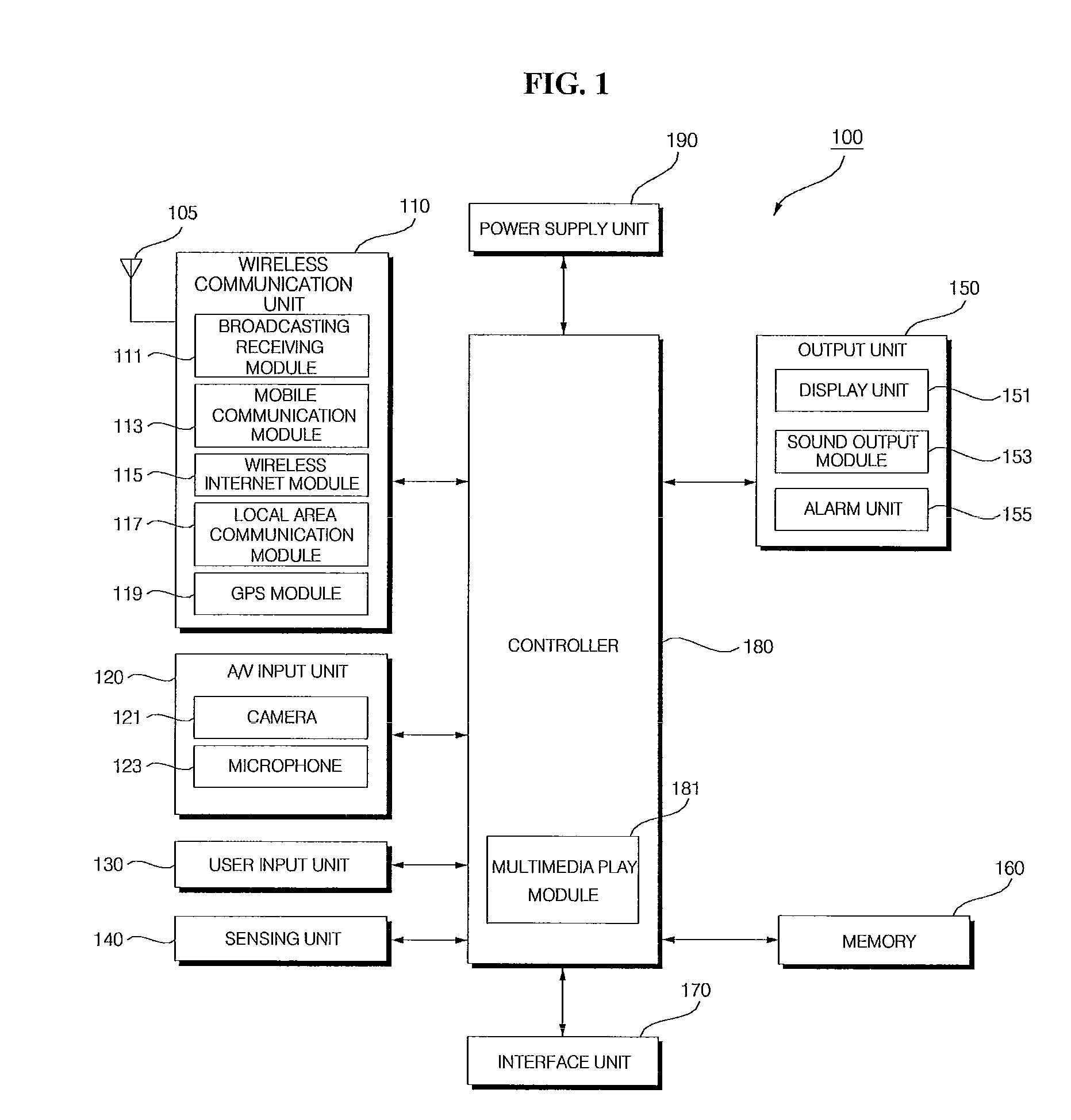 Mobile terminal and operation control method thereof