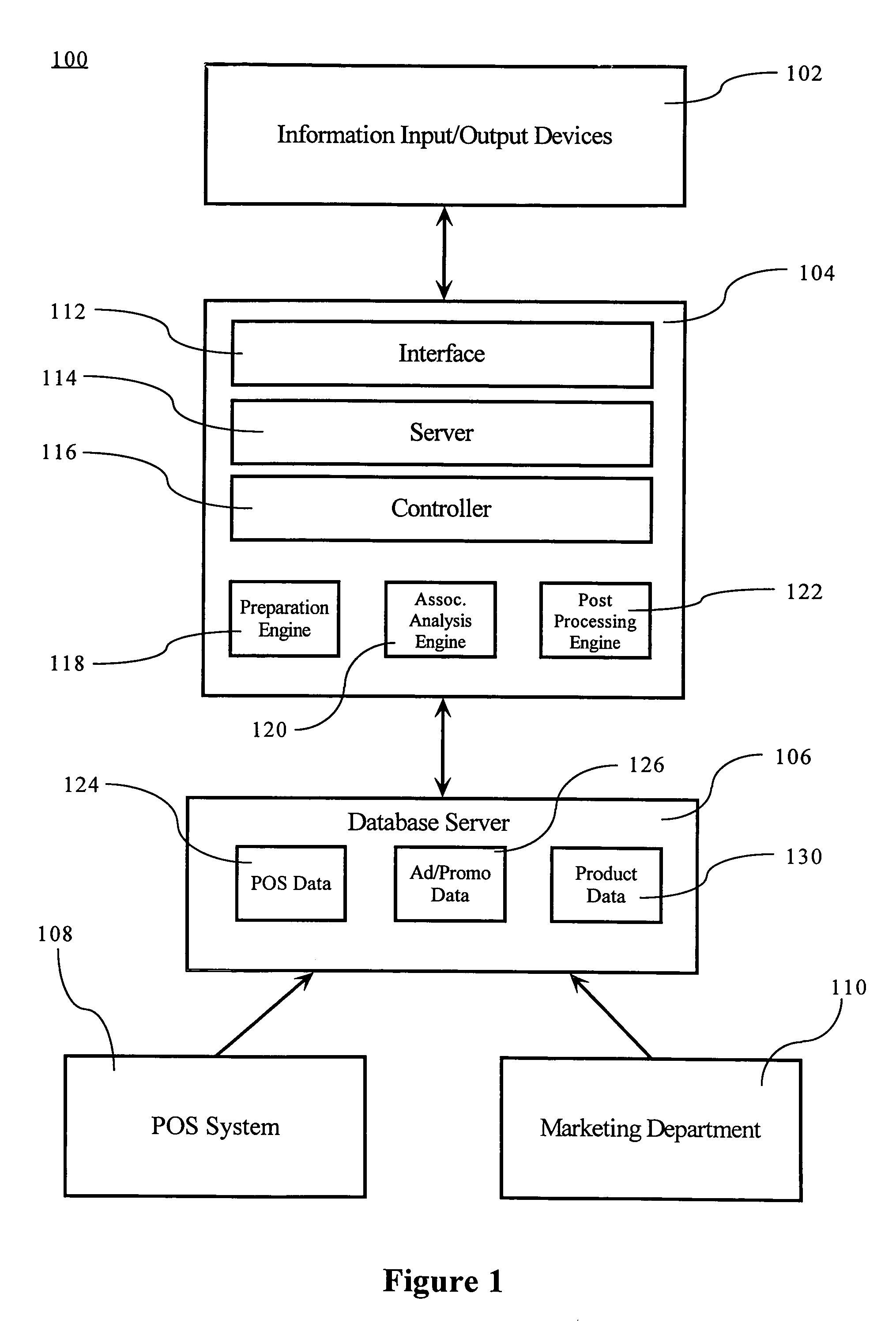 Method and system for researching sales effects of advertising using association analysis