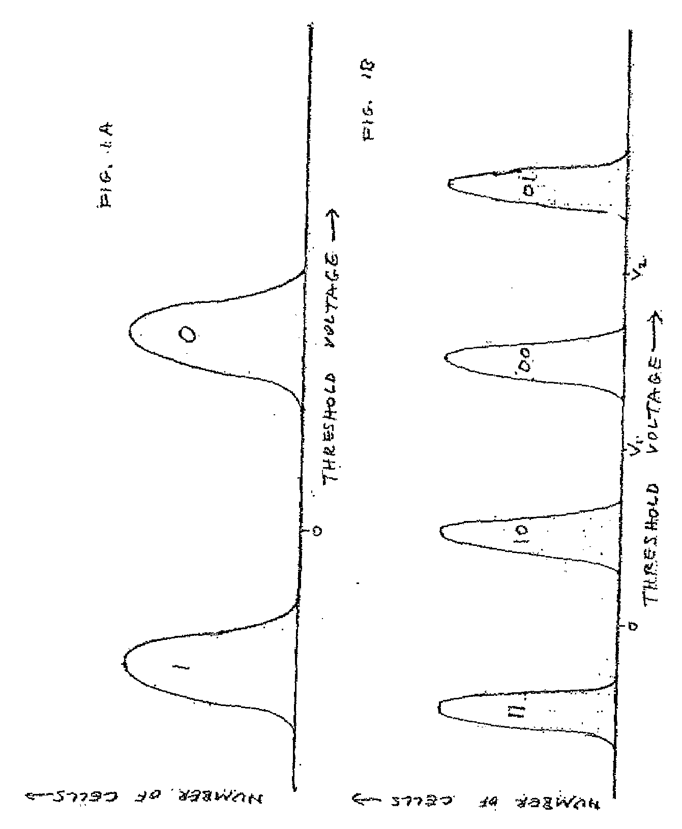 Randomizing for suppressing errors in a flash memory